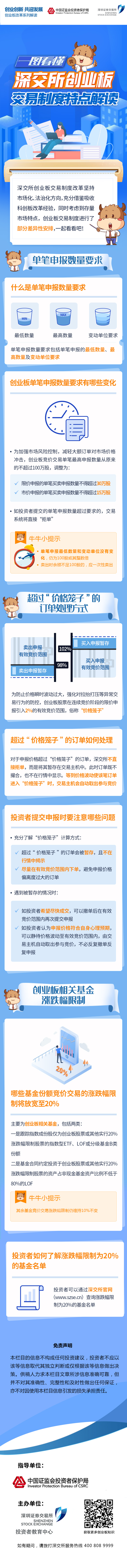 圖說(shuō)改革系列丨深交所創(chuàng)業(yè)板交易機(jī)制特點(diǎn)解讀.jpg