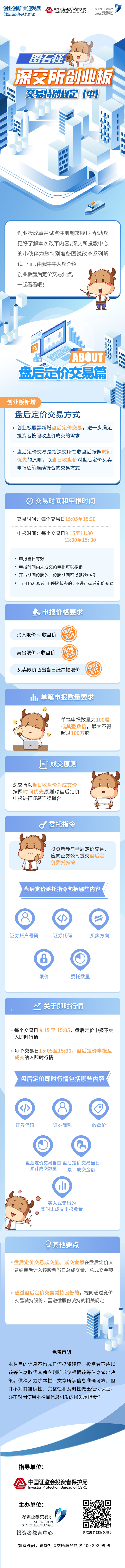圖說改革系列丨深交所創(chuàng)業(yè)板交易特別規(guī)定(中)20200630(4).jpg